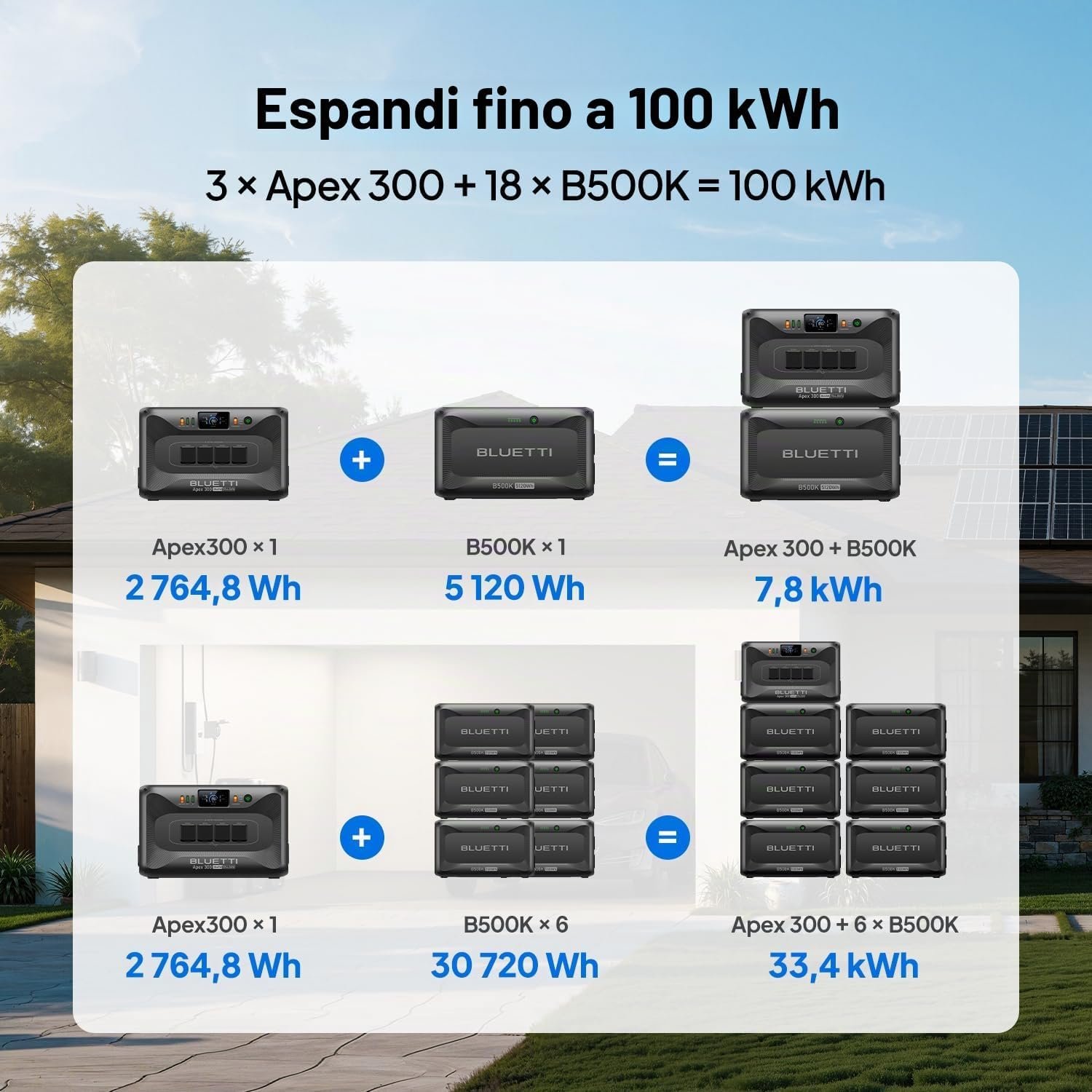 Batterie / sistemi di accumulo domestico - immagine 6