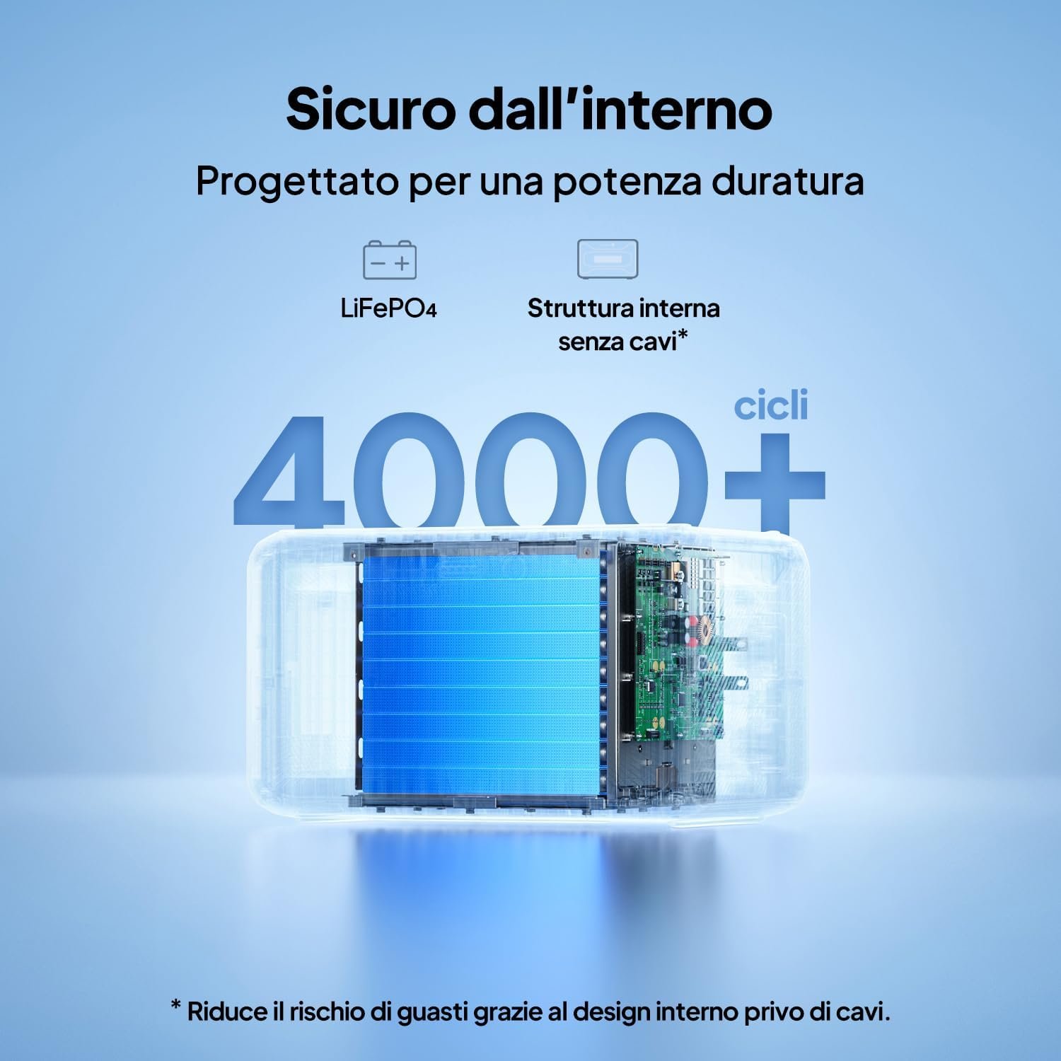 Batterie / sistemi di accumulo domestico - immagine 5