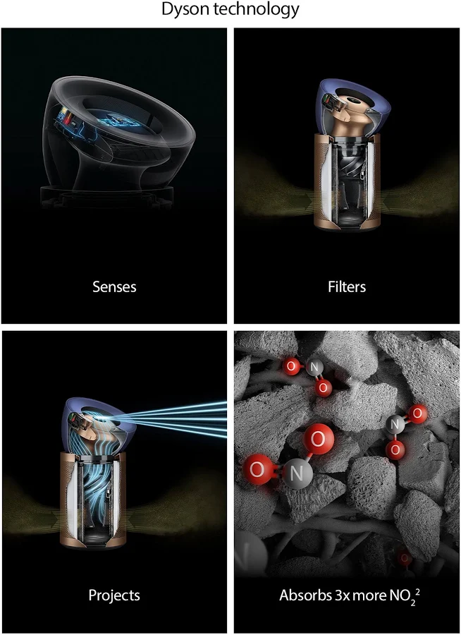 Purificatori d'aria premium - immagine 5